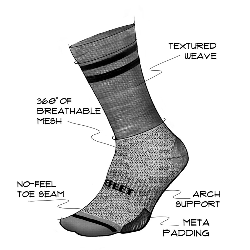 DeFeet CY WOOL｜ミズタニ自転車株式会社